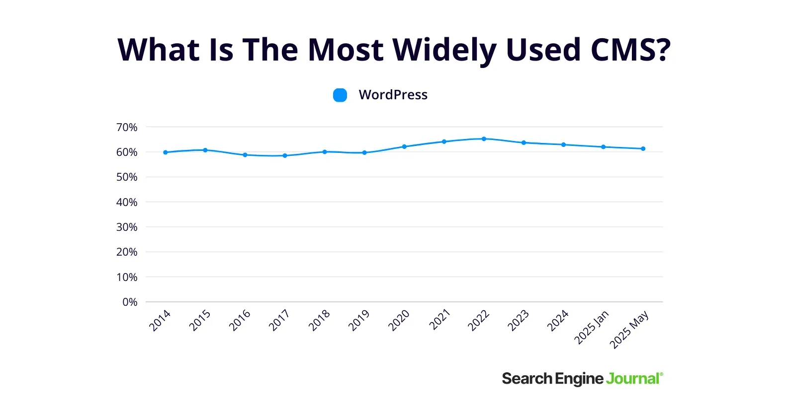 Search Engine General screen shot
